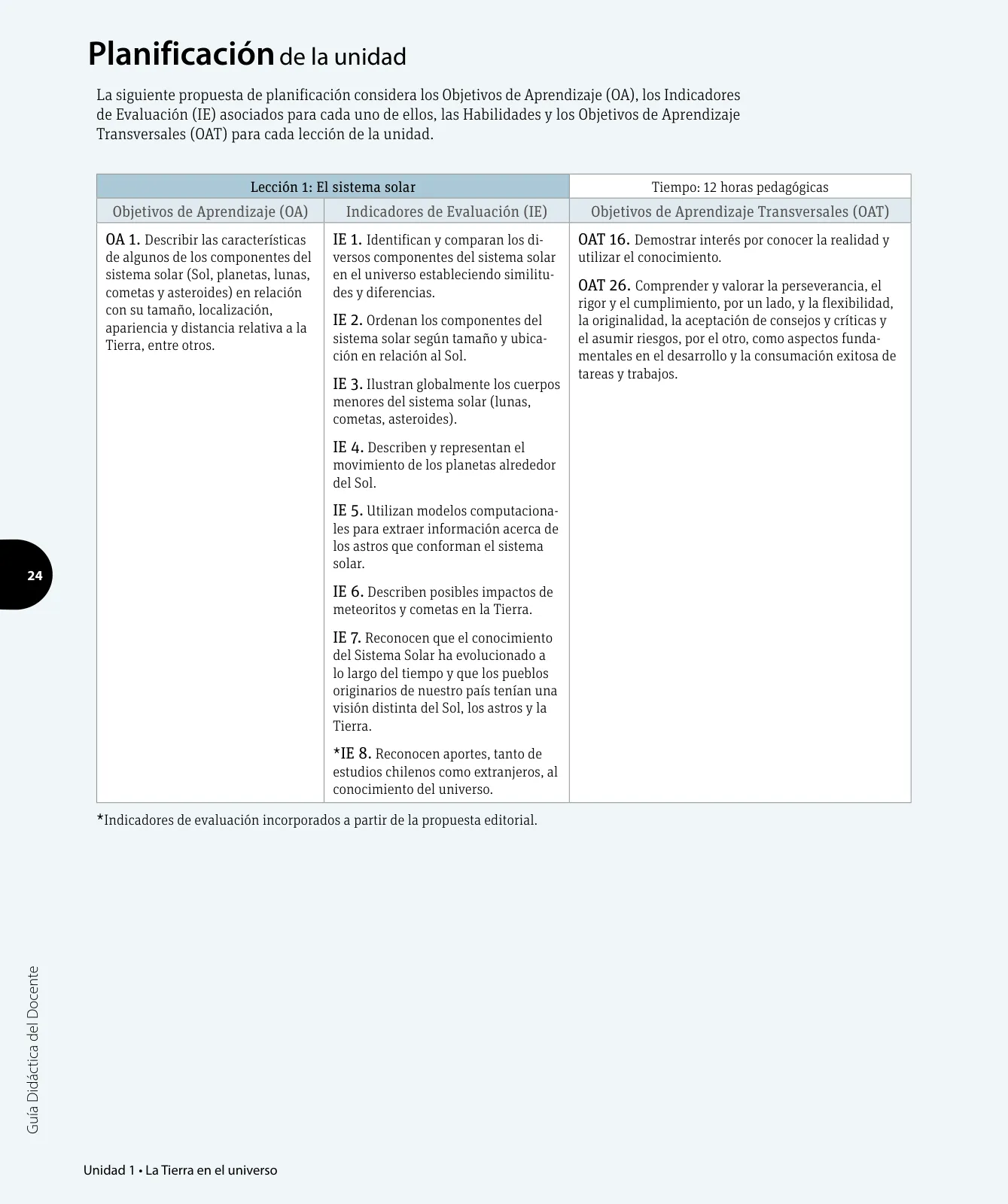 Miniatura página 45 de Ciencias Naturales – Tercero Básico | Texto del Estudiante MINEDUC – Descargar PDF · 2024