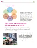 Miniatura página 245 de Colección Ximhai. De lo humano y lo comunitario.   Libro de Educación Secundaria Grado 1°  Ciclo Escolar 2025 - 2026