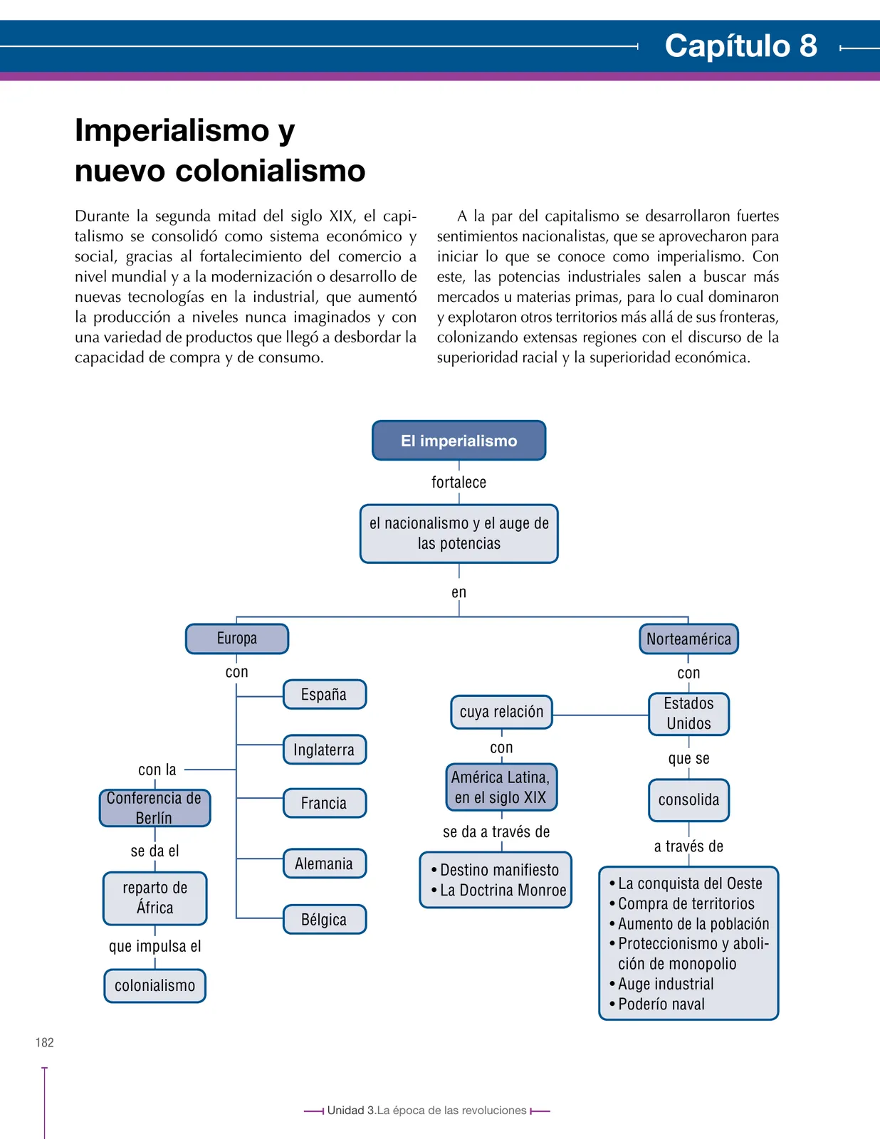 Miniatura página 182 de Ciencias Sociales 8° · Secundaria Activa