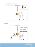 Miniatura página 98 de Fisica 2° · Bgu 2 Fisica 2024 · 2024