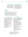 Miniatura página 86 de Colección Nanahuatzin. Nuestro libro de Proyectos.  Tomo II.  Libro de Educación Telesecundaria Grado 3°  Ciclo Escolar 2025 - 2026