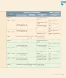 Miniatura página 107 de Lenguaje y Comunicación – Segundo Básico – Texto del Estudiante MINEDUC – Descargar PDF · 2024