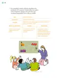 Miniatura página 289 de Proyectos Comunitarios.   Libro de Educación Primaria Grado 6°  Ciclo Escolar 2025 - 2026