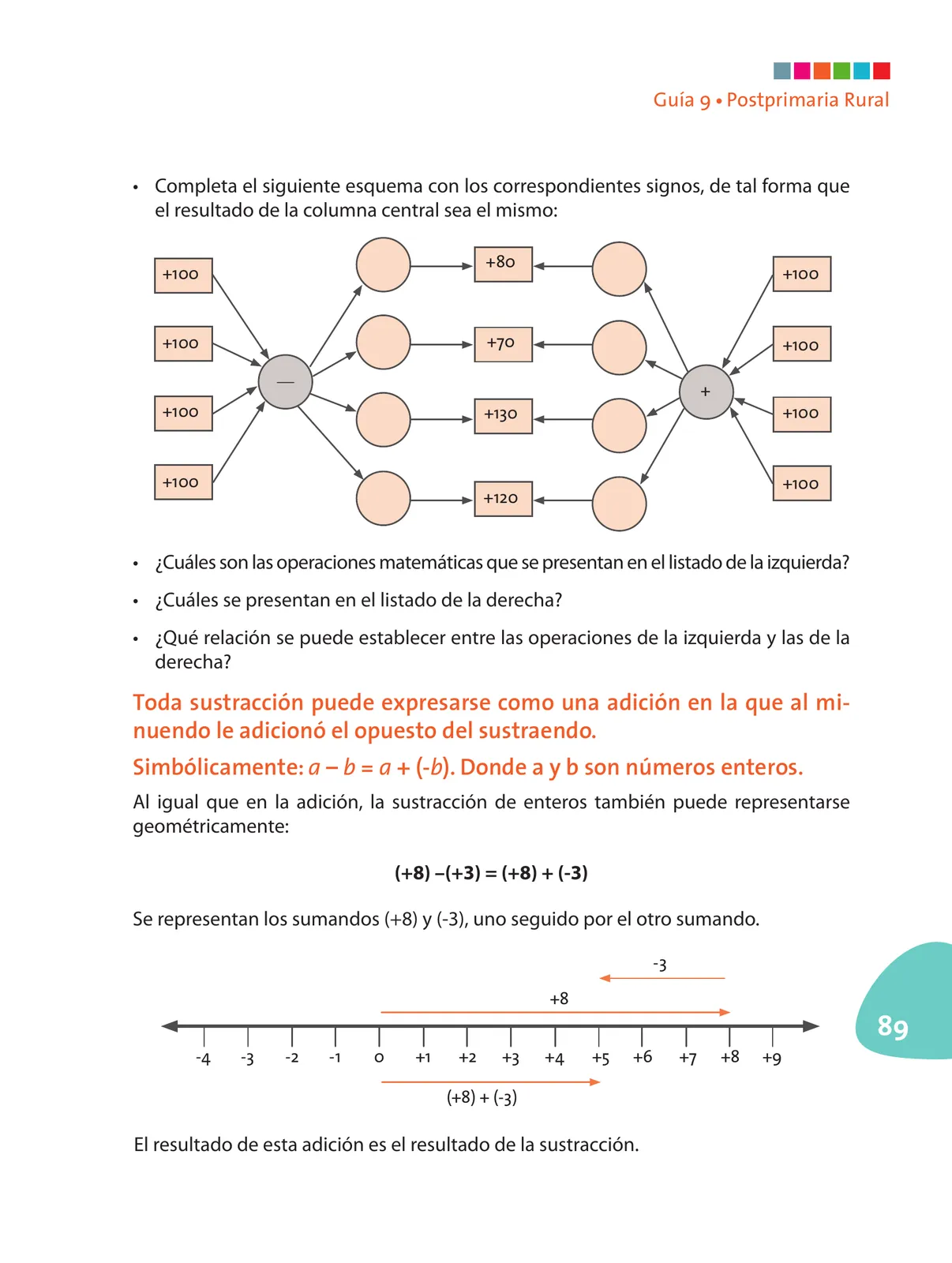 Página 90 de Matematica 6° · Postprimaria