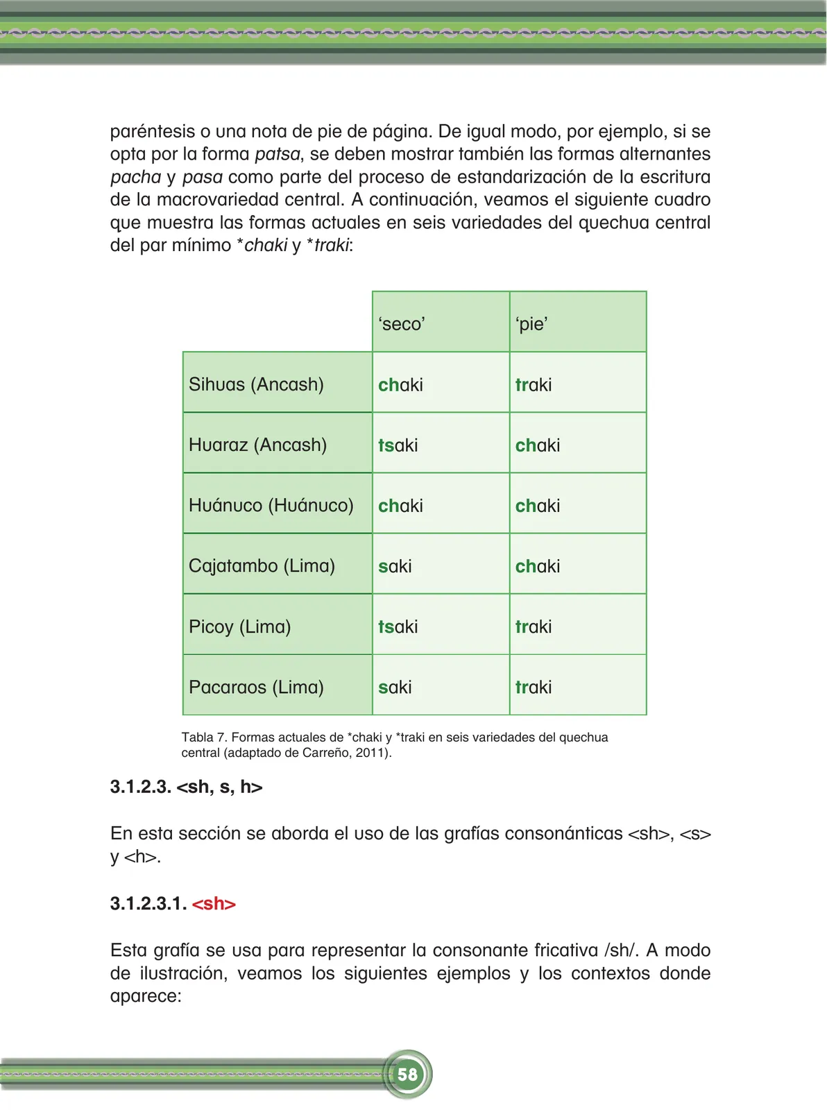 Página 60 de Chawpin qichwata alli qillqanapaq maytu = Manual de escritura quechua central · 2020