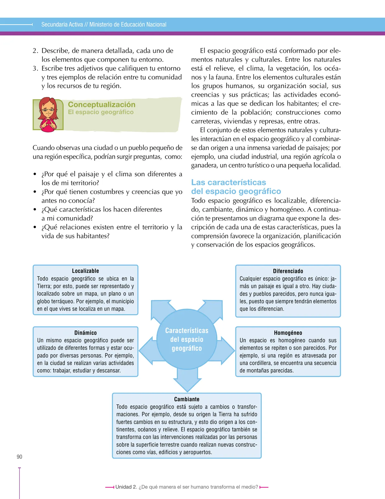 Página 90 de Ciencias Sociales 6° · Secundaria Activa