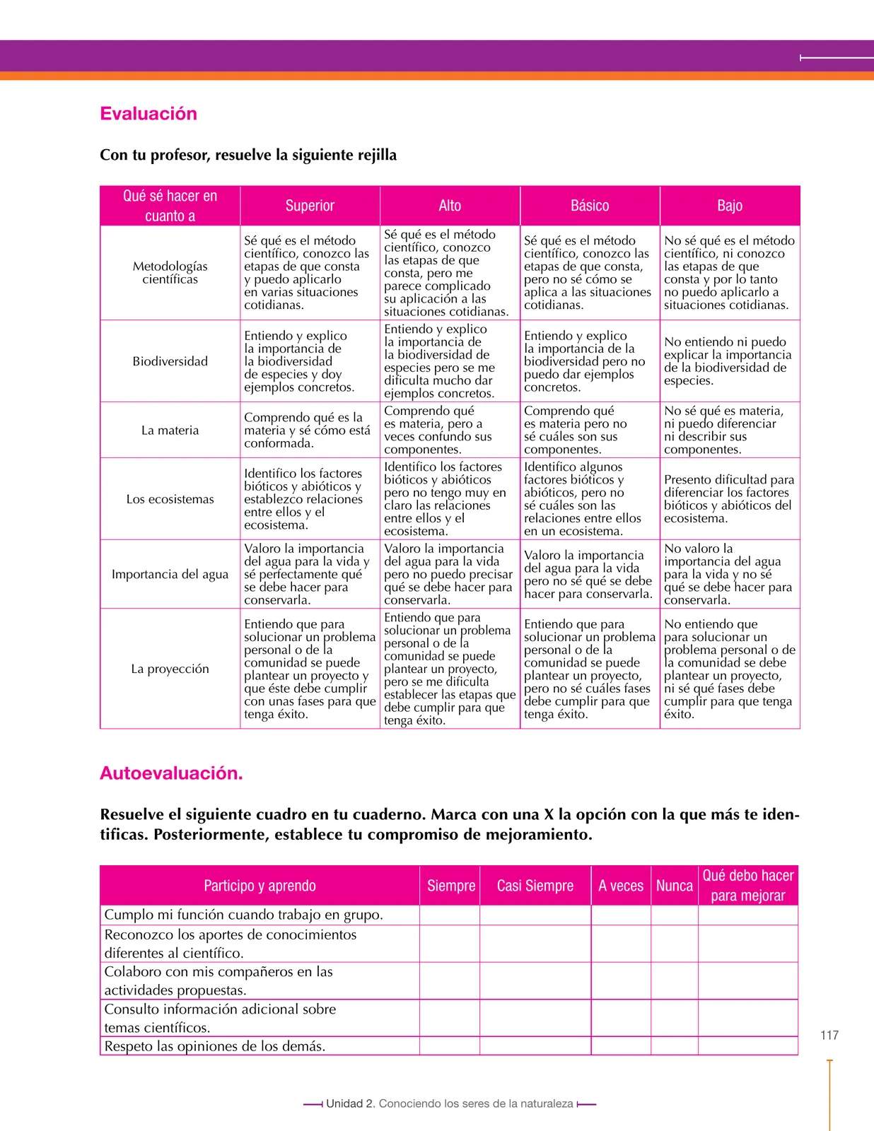 Página 119 de Ciencias Naturales 6° · Secundaria Activa