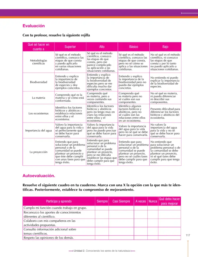 Página 119 de Ciencias Naturales 6° · Secundaria Activa