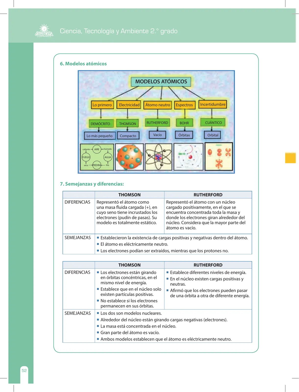 Página 52 de Ciencia, Tecnología y Ambiente 2 : cuaderno de reforzamiento pedagógico - JEC · 2016
