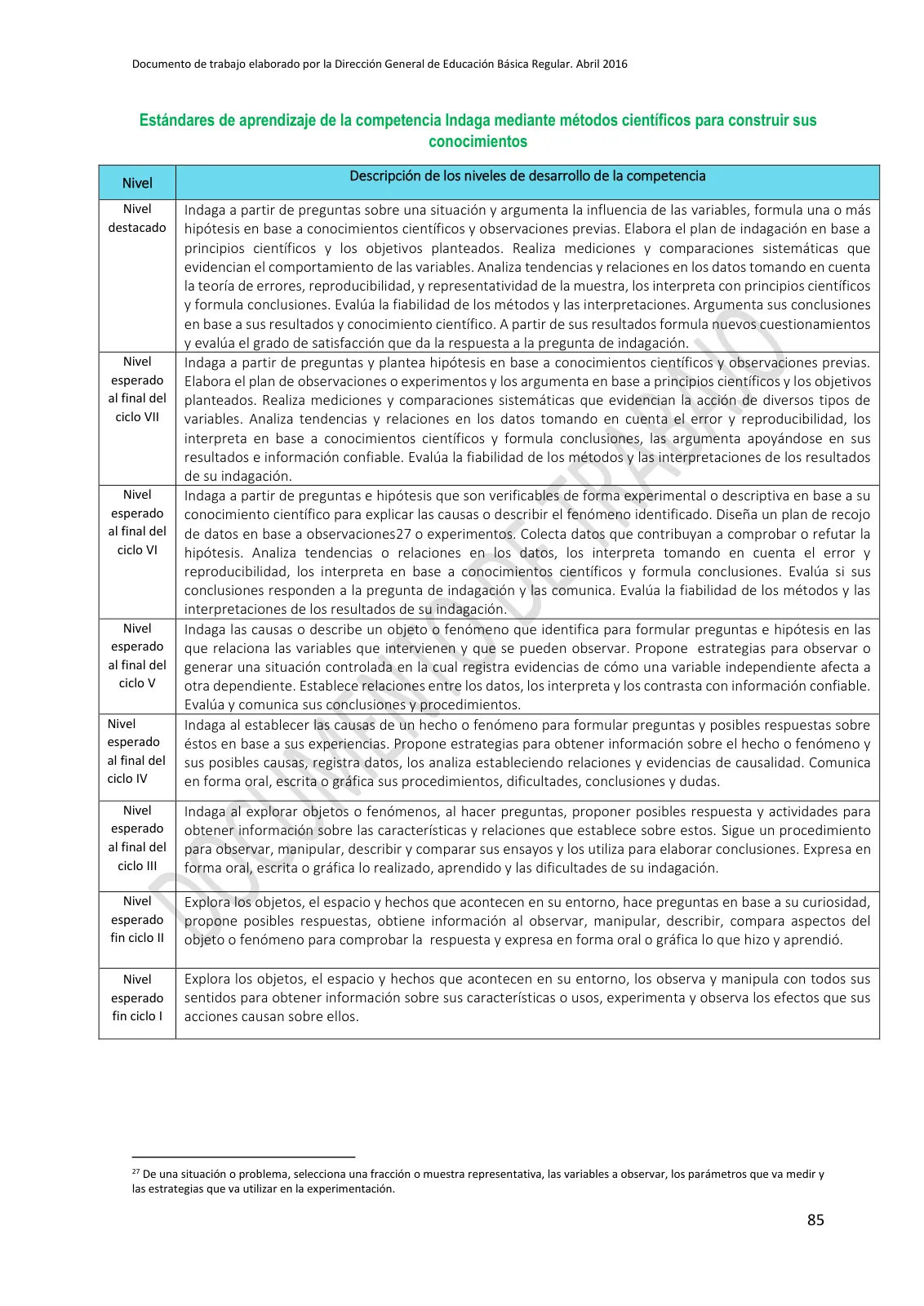 Miniatura página 85 de Programa curricular de Educación Inicial · 2016