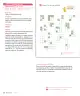Miniatura página 28 de Sumo Primero – Segundo Básico | Texto del Estudiante MINEDUC – Descargar PDF · 2024