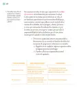 Miniatura página 311 de Proyectos Comunitarios.   Libro de Educación Primaria Grado 5°  Ciclo Escolar 2025 - 2026