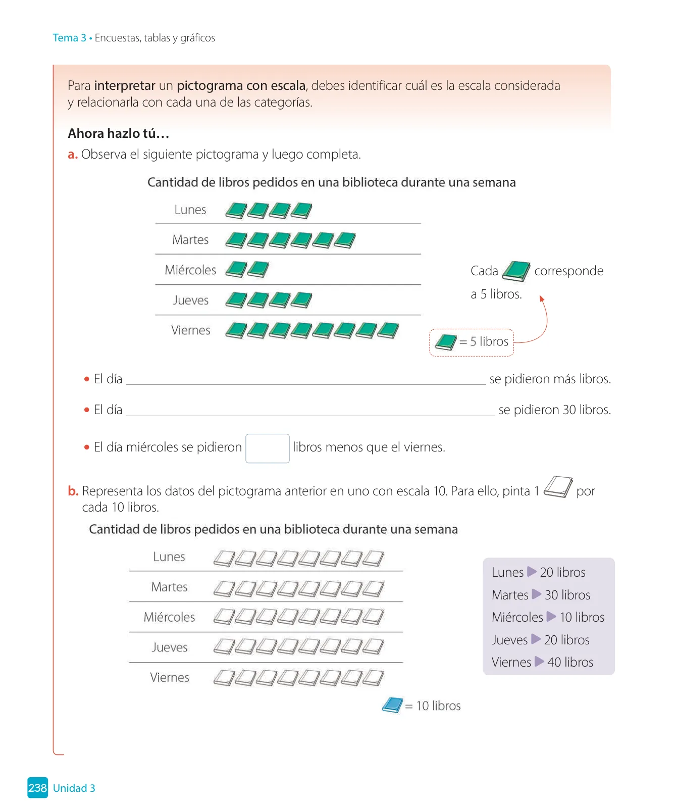 Página 240 de Matemática – Tercero Básico | Texto del Estudiante MINEDUC – Descargar PDF · 2024