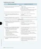 Miniatura página 107 de Lenguaje y Comunicación – Primero Básico | Texto del Estudiante MINEDUC – Descargar PDF · 2024