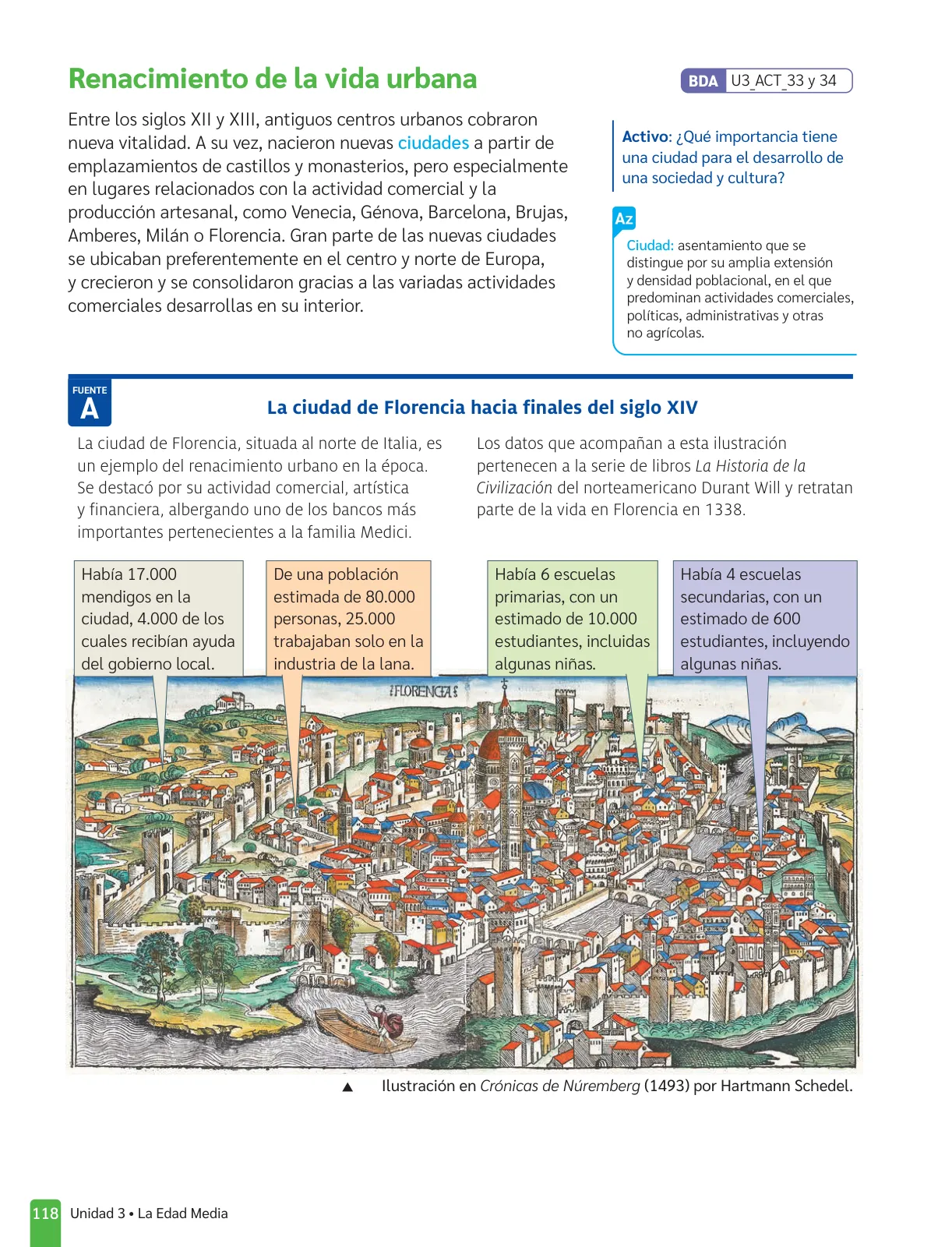 Página 120 de Historia, Geografía y Ciencias Sociales – Séptimo Básico | Texto del Estudiante MINEDUC – Descargar PDF · 2024