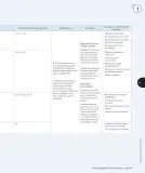 Miniatura página 38 de Historia, Geografía y Ciencias Sociales – Tercero Básico | Texto del Estudiante MINEDUC – Descargar PDF · 2024