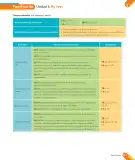 Miniatura página 41 de Inglés – Primero Básico | Student’s Book MINEDUC – Descargar PDF · 2024