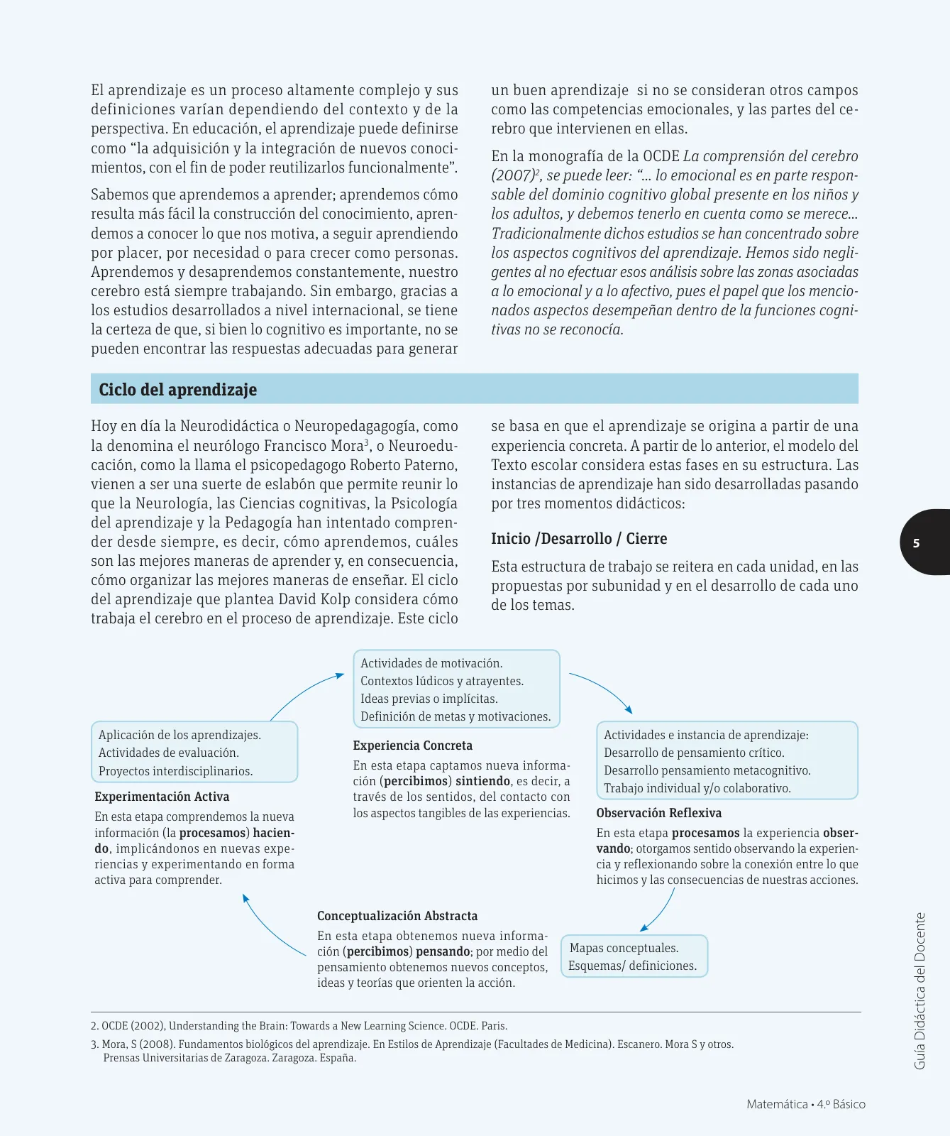 Página 6 de Matemática – Cuarto Básico | Texto del Estudiante MINEDUC – Descargar PDF · 2024