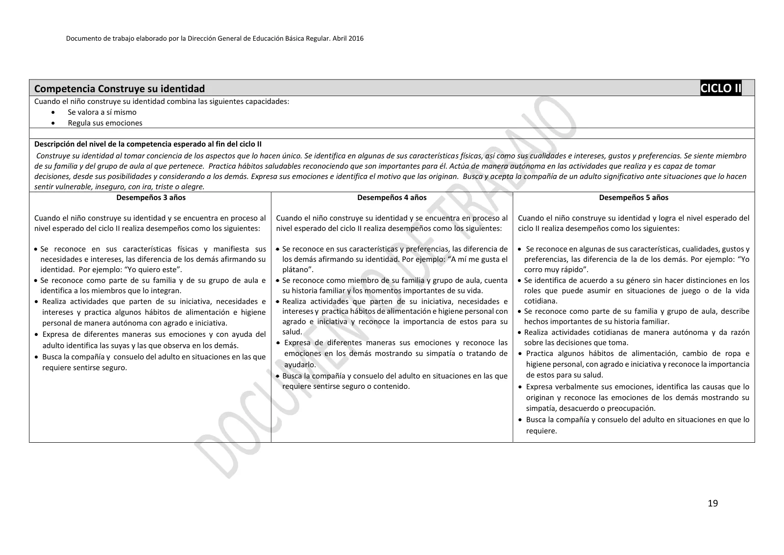 Página 19 de Programa curricular de Educación Inicial · 2016