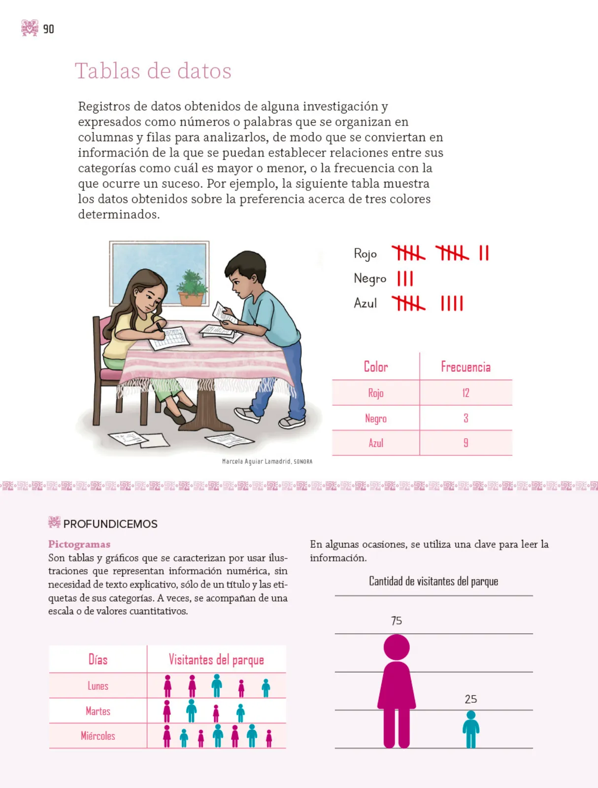 Miniatura página 91 de Nuestros saberes: Libro para alumnos, maestros y familia.   Libro de Educación Primaria Grado 3°  Ciclo Escolar 2025 - 2026