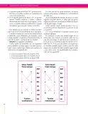 Miniatura página 46 de Ciencias Naturales 9° · Secundaria Activa