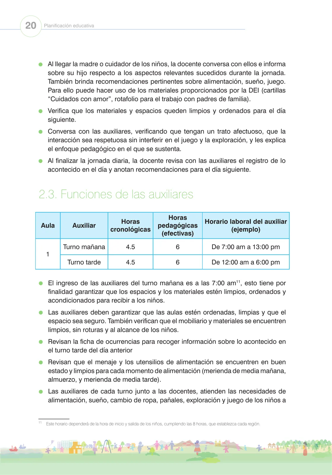 Miniatura página 22 de Orientaciones para el funcionamiento de las cunas y cunas jardín que brindan el servicio de educación y cuidado diurno con atención integral para niñas y niños de 12 a 36 meses : guía del servicio y protocolos · 2024