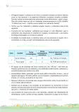 Miniatura página 22 de Orientaciones para el funcionamiento de las cunas y cunas jardín que brindan el servicio de educación y cuidado diurno con atención integral para niñas y niños de 12 a 36 meses : guía del servicio y protocolos · 2024