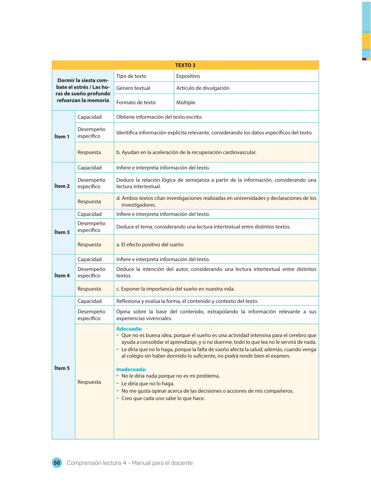 Página 58 de Comprensión lectora : manual para el docente de cuarto grado de Secundaria 2018 · 2018