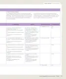 Miniatura página 12 de Historia, Geografía y Ciencias Sociales – Séptimo Básico | Texto del Estudiante MINEDUC – Descargar PDF · 2024