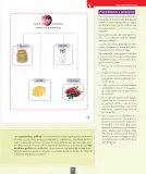 Miniatura página 22 de Ciencias Naturales – Primero Básico | Texto del Estudiante (MINEDUC) – Descargar PDF · 2024