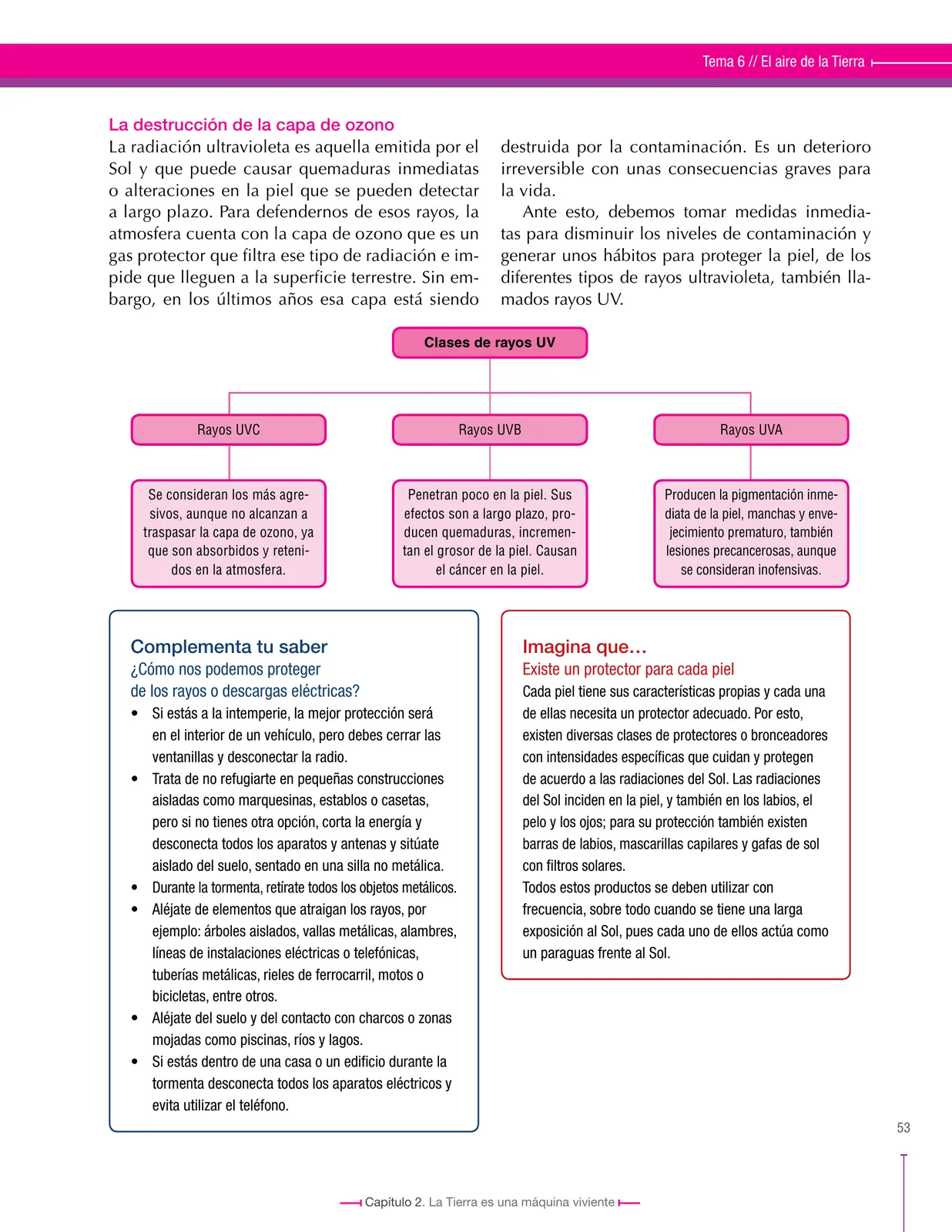 Página 53 de Ciencias Sociales 6° · Secundaria Activa