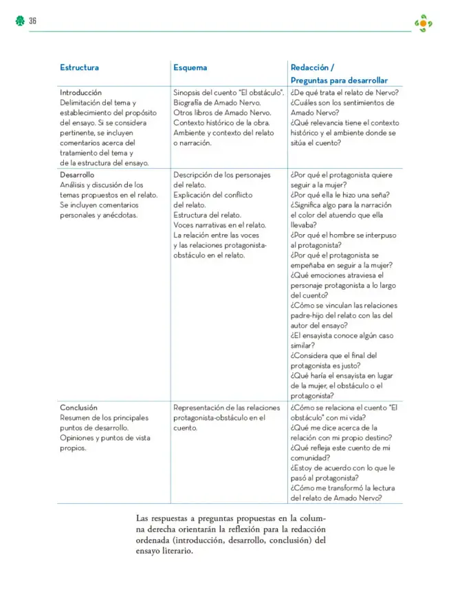 Página 37 de Colección Nanahuatzin. Lenguajes. Libro de Educación Telesecundaria Grado 3° Ciclo Escolar 2025 - 2026