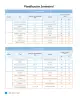 Miniatura página 14 de Sumo Primero – Cuarto Básico | Texto del Estudiante MINEDUC – Descargar PDF · 2024