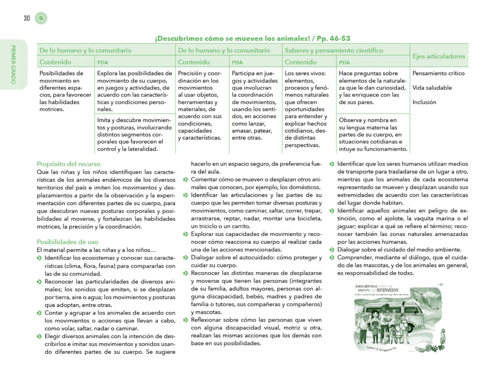 Miniatura página 31 de Posibilidades de trabajo para la acción transformadora y el codiseño. Ficheros. Fase 2  Libro de Educación Preescolar Grado 1°, 2°, 3°  Ciclo Escolar 2025 - 2026