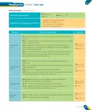 Miniatura página 15 de Inglés – Cuarto Básico | Texto del Estudiante MINEDUC – Descargar PDF · 2024