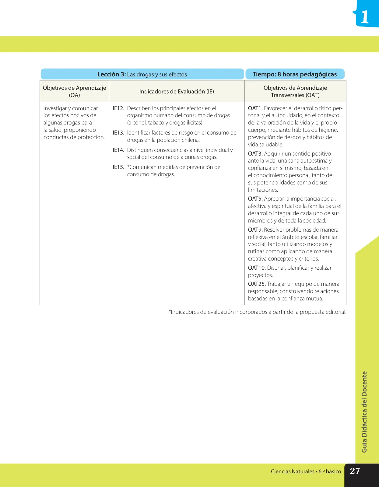 Página 40 de Libro de Ciencias Naturales – Quinto Básico | Texto del Estudiante MINEDUC – Descargar PDF · 2024