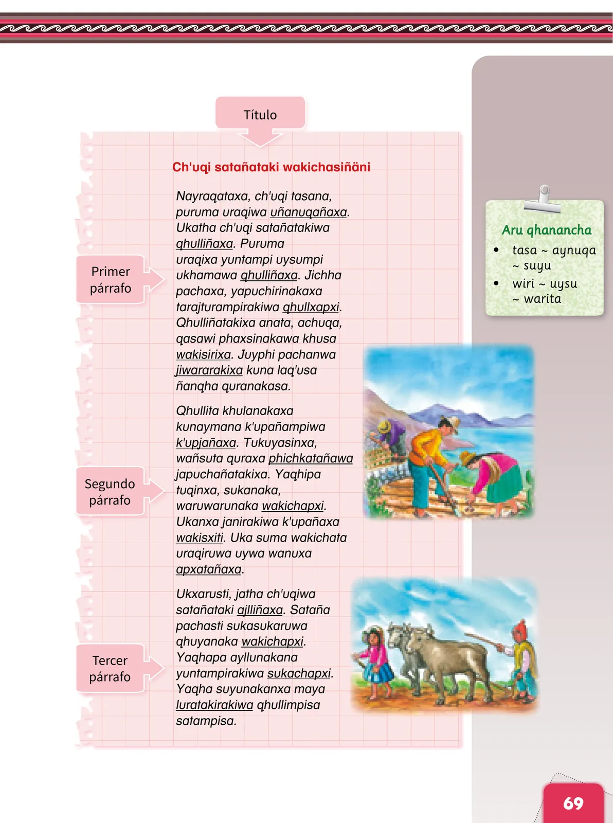 Página 71 de Aymara arutha chiqapa qillqañataki panka = Manual de escritura Aimara · 2021