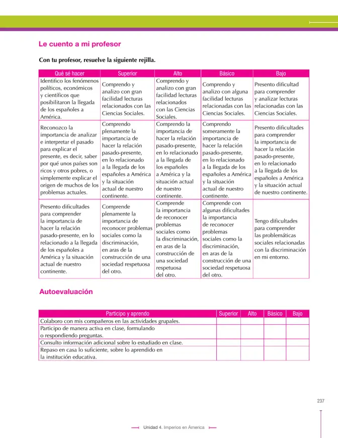 Página 237 de Ciencias Sociales 7° · Secundaria Activa