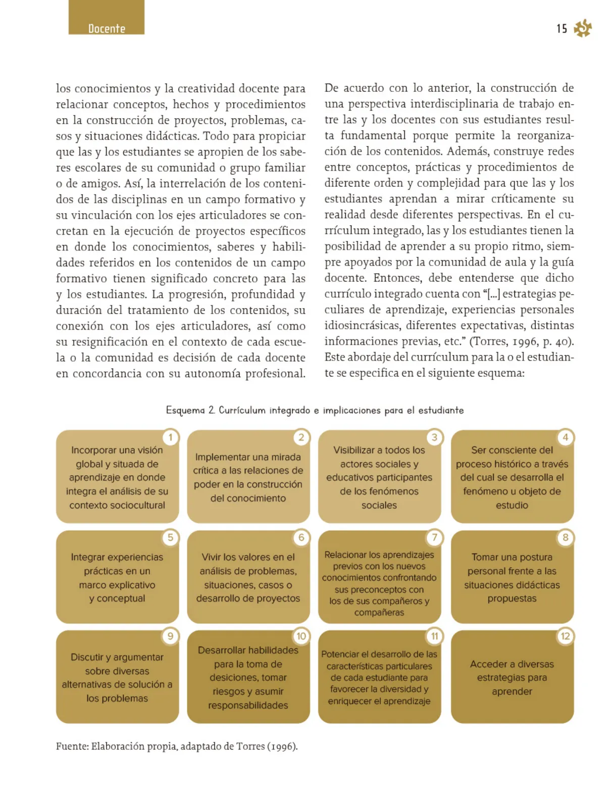 Miniatura página 16 de Un libro sin recetas, para la maestra y el maestro. Fase 4  Libro de Educación Primaria Grado 3°, 4°  Ciclo Escolar 2025 - 2026