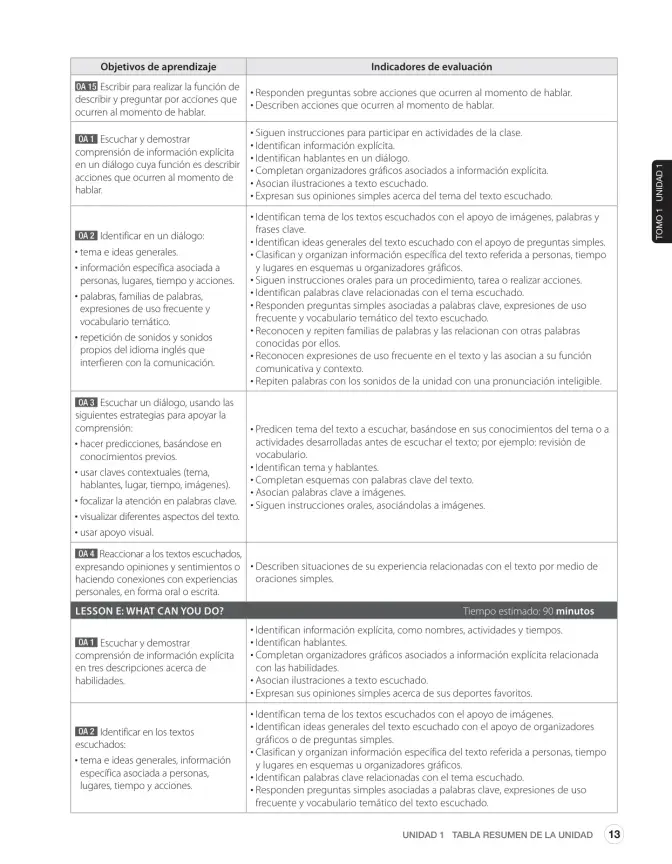 Página 25 de Inglés – Sexto Básico | Student’s Book MINEDUC – Descargar PDF · 2024
