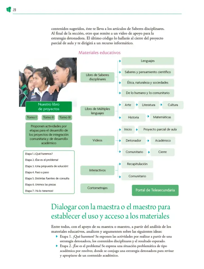 Página 29 de Colección Ximhai. Nuestro libro de Proyectos. Tomo I. Libro de Educación Telesecundaria Grado 1° Ciclo Escolar 2025 - 2026