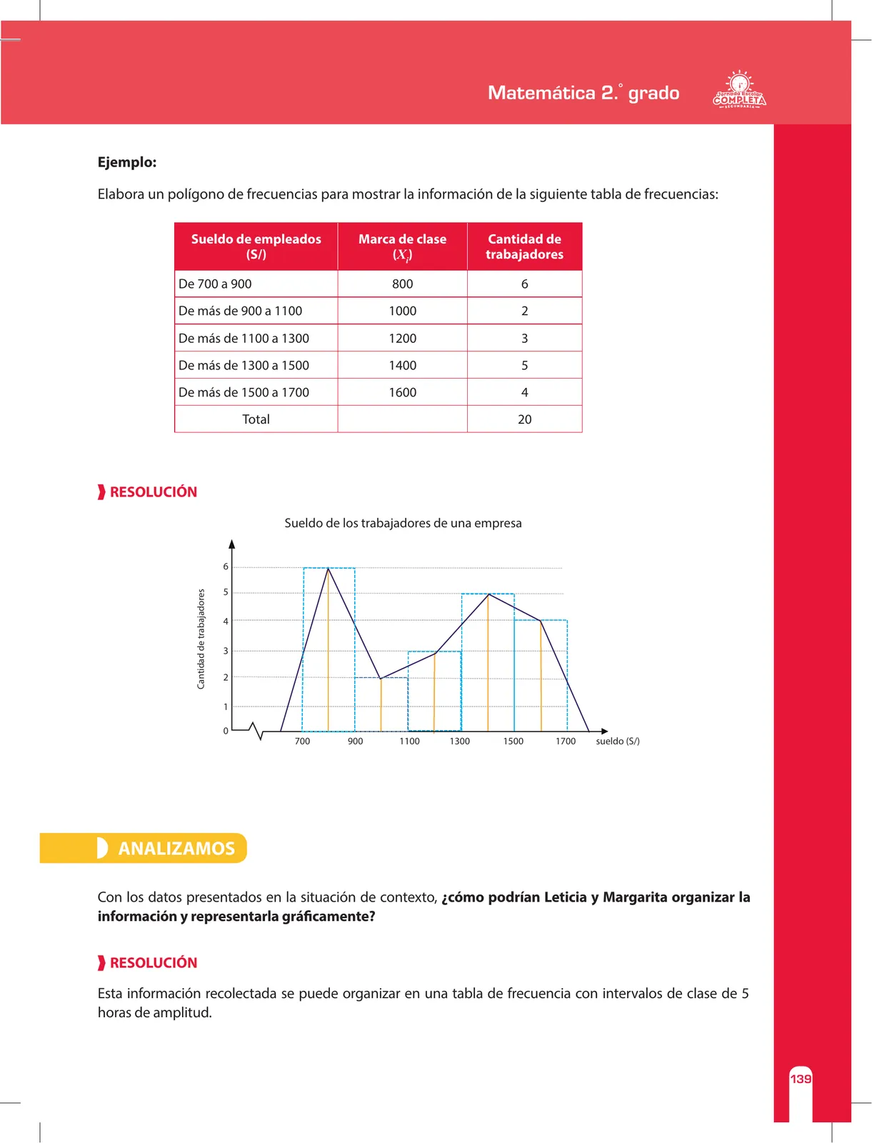 Página 139 de Matemática 2 : cuaderno de reforzamiento pedagógico - JEC · 2016
