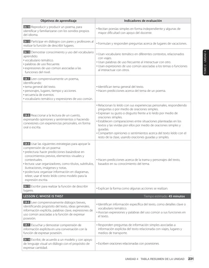Página 127 de Inglés – Sexto Básico | Student’s Book MINEDUC – Descargar PDF · 2024