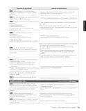 Miniatura página 127 de Inglés – Sexto Básico | Student’s Book MINEDUC – Descargar PDF · 2024