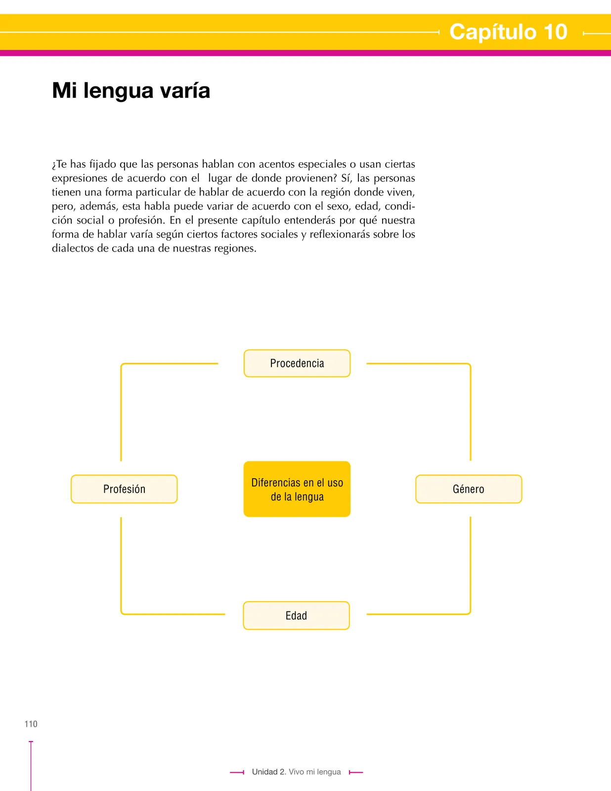 Miniatura página 110 de Lenguaje 6° · Secundaria Activa