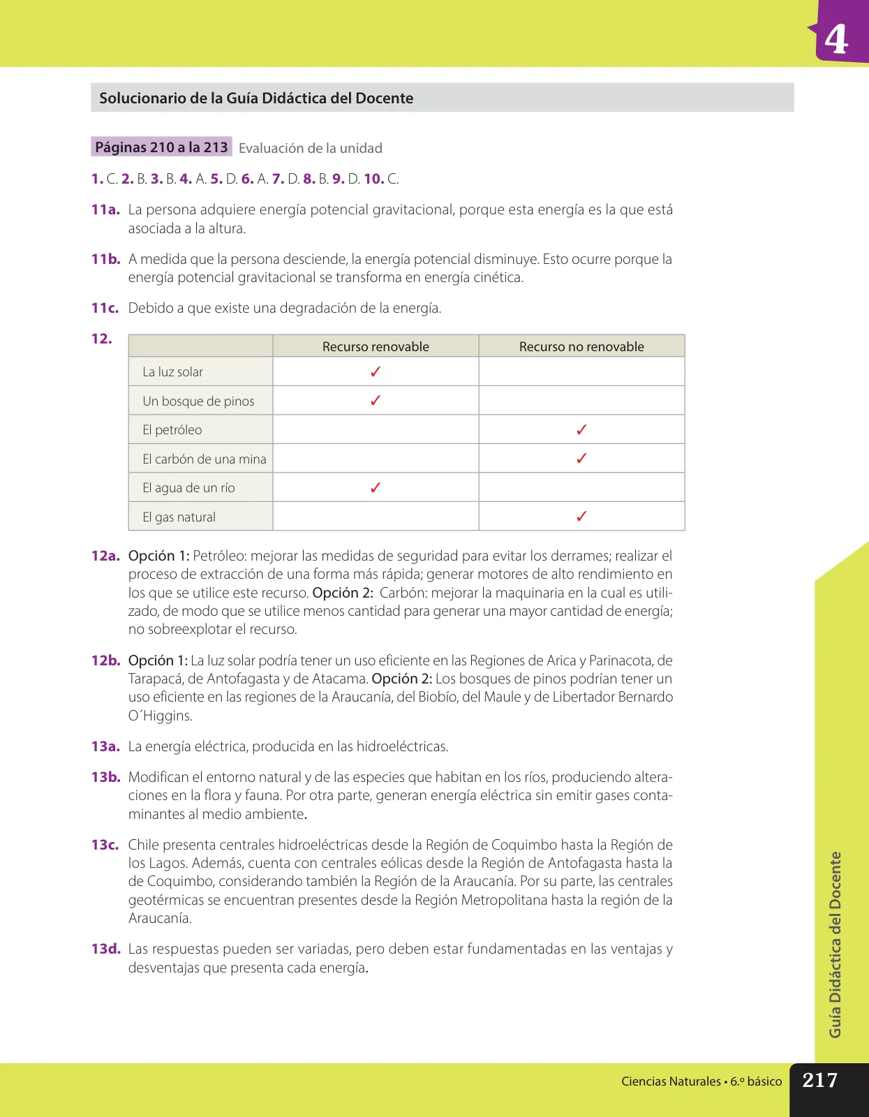 Página 58 de Libro de Ciencias Naturales – Quinto Básico | Texto del Estudiante MINEDUC – Descargar PDF · 2024