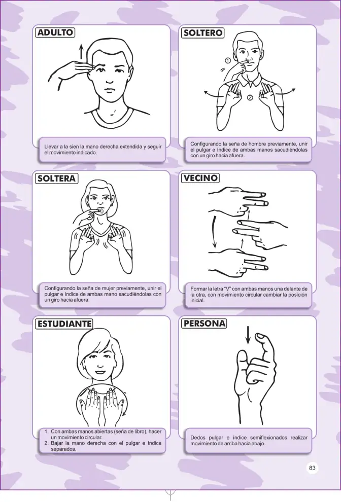 Página 83 de Lengua de señas peruana : guía para el aprendizaje de la lengua de señas peruana, vocabulario básico · 2015