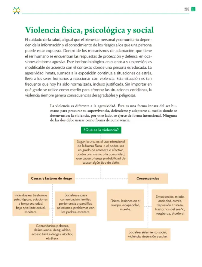 Página 210 de Colección Sk´asolil. De lo humano y lo comunitario. Libro de Educación Telesecundaria Grado 2° Ciclo Escolar 2025 - 2026