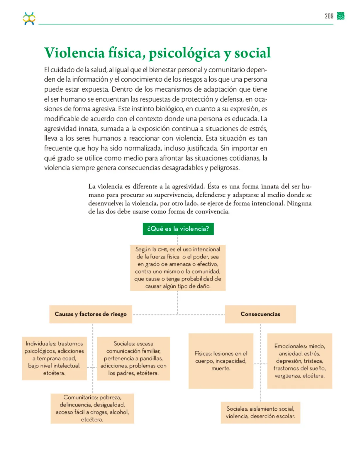 Miniatura página 210 de Colección Sk´asolil. De lo humano y lo comunitario.   Libro de Educación Telesecundaria Grado 2°  Ciclo Escolar 2025 - 2026