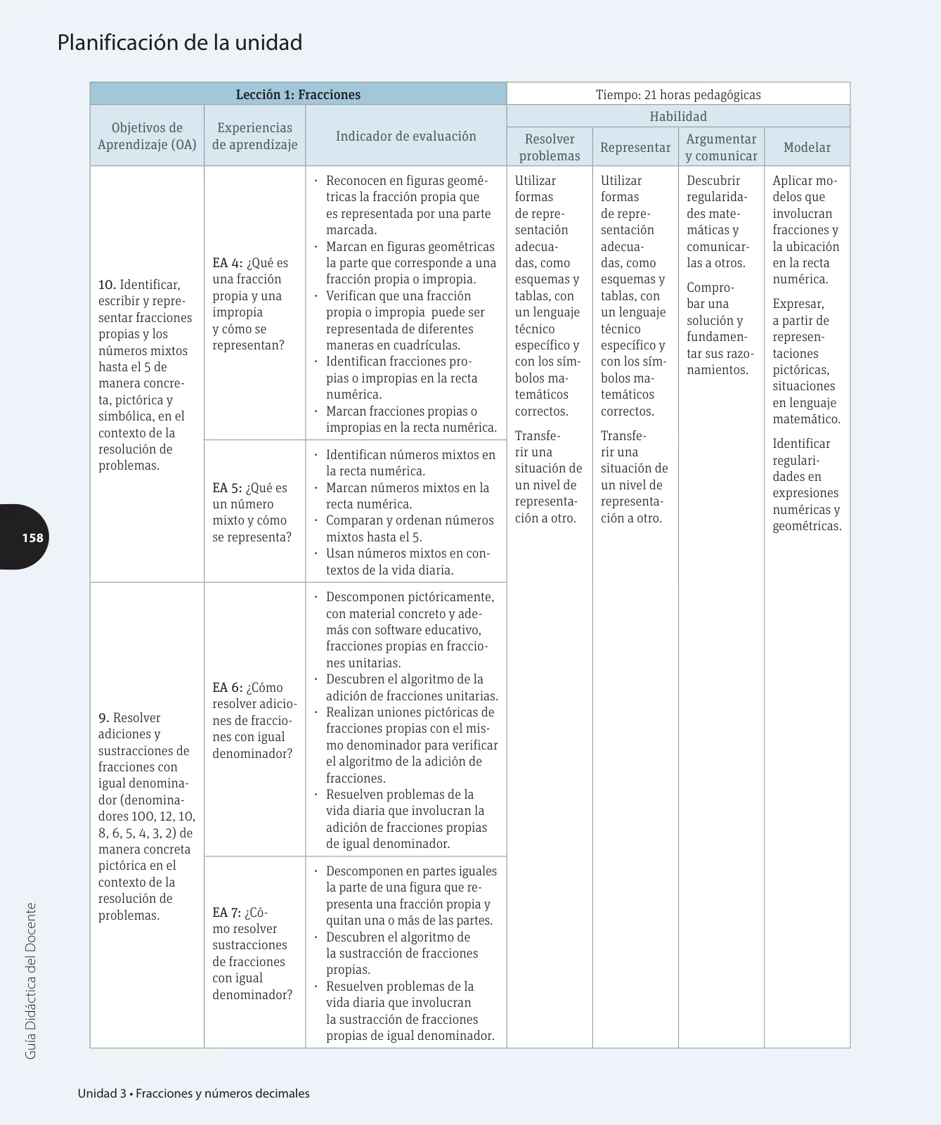 Página 19 de Matemática – Cuarto Básico | Texto del Estudiante MINEDUC – Descargar PDF · 2024